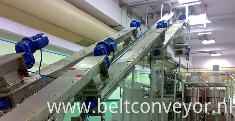 screw conveyor working site